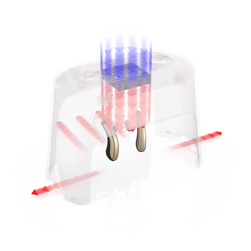 Dry Cap UV 4 pour Aides Auditives