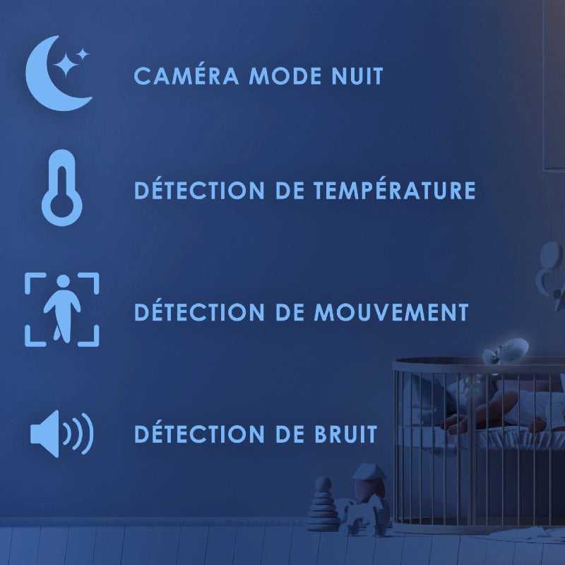 Amplicall Sentinel - Moniteur Bébé Geemarc