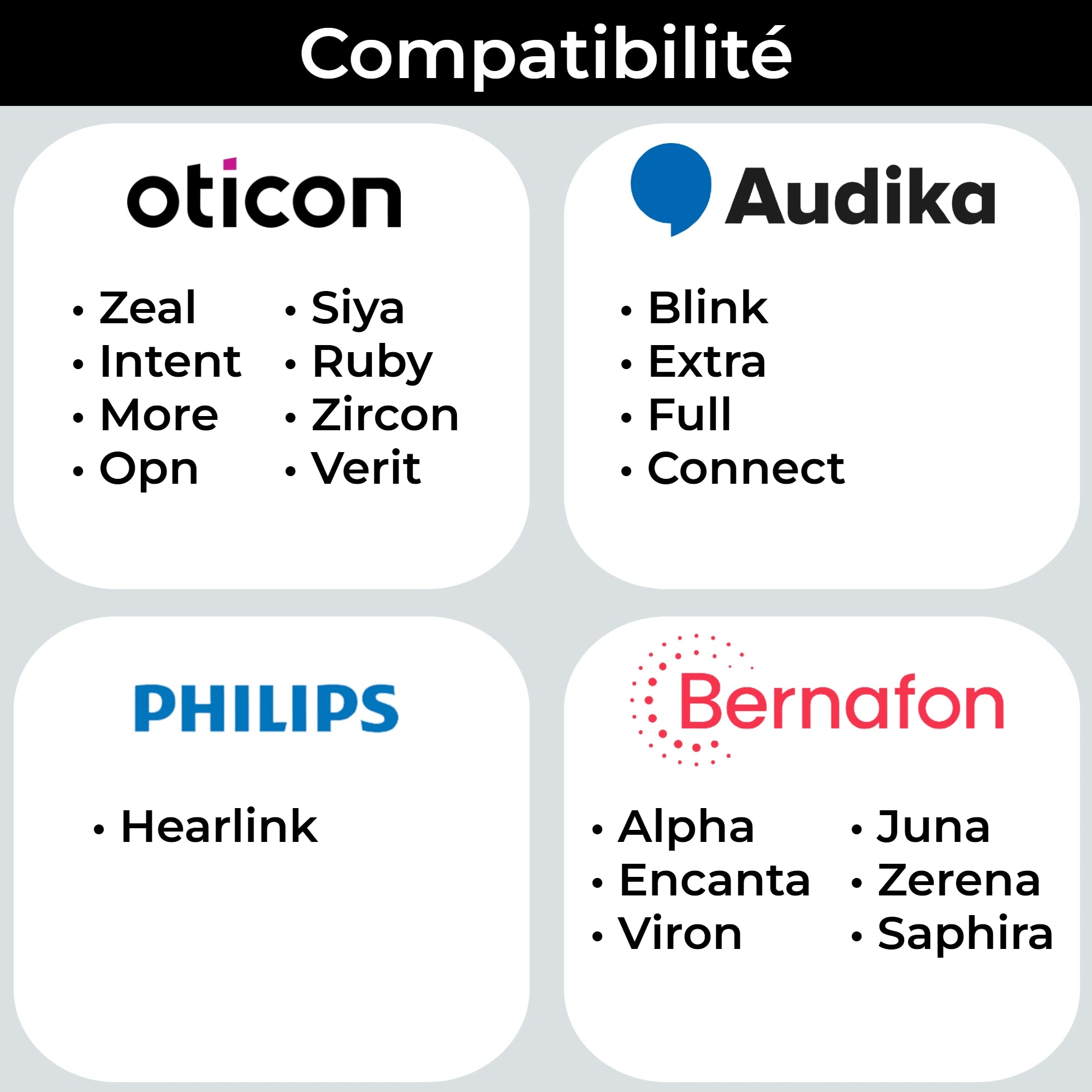Dômes Oticon miniFit Open
